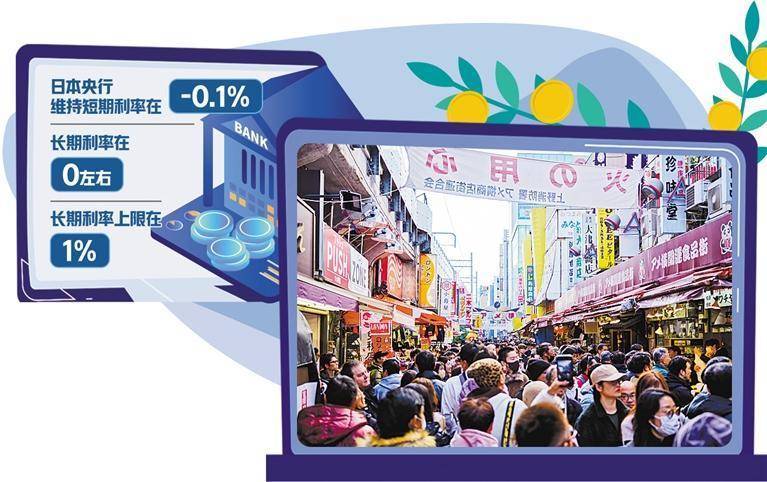 日本央行维持超宽松货币政策