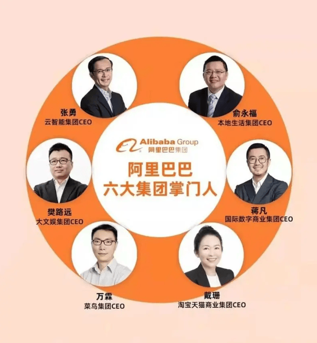 阿里巴巴，重新握拳