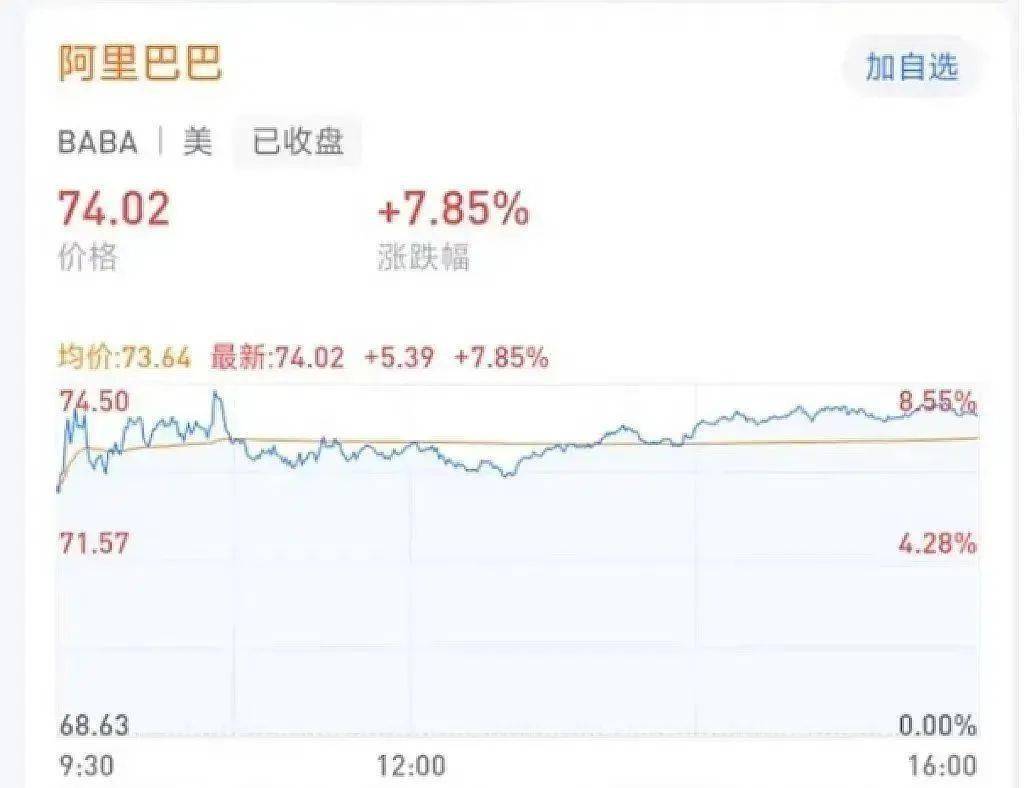 马云，抄底阿里巴巴
