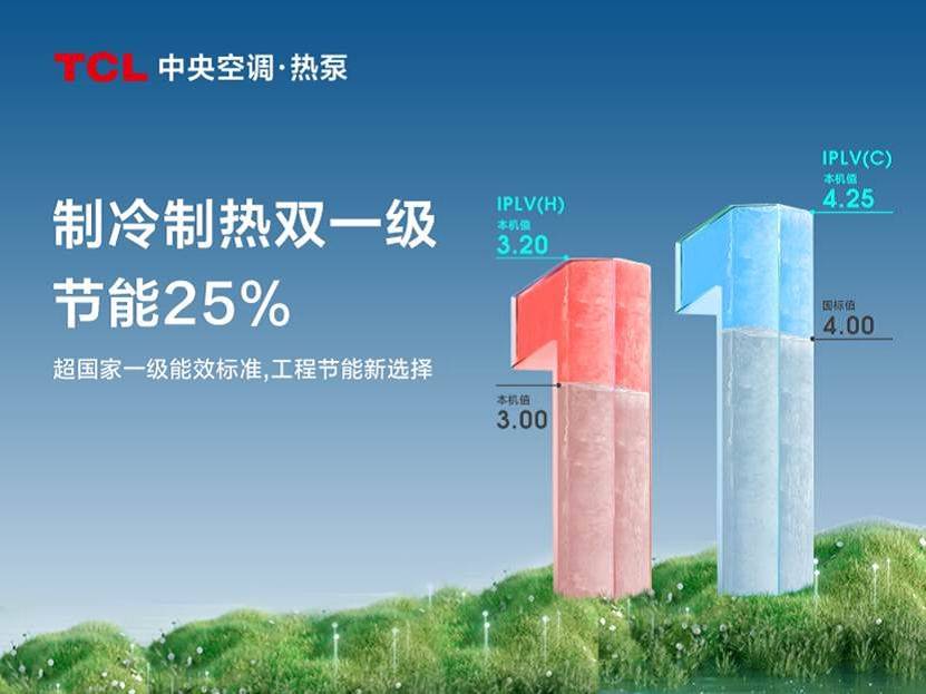 空气能热泵要不要买？哪个牌子好？