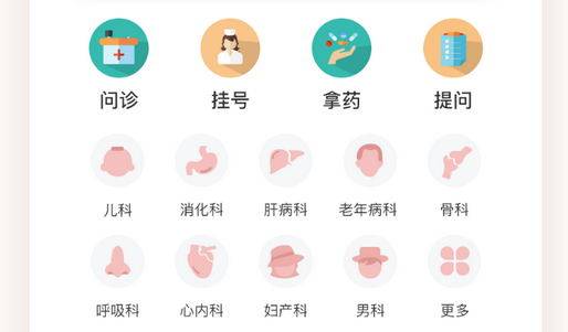 中医商城APP的开发前景如何？