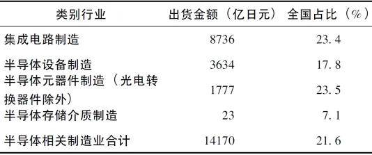 日本最有潜力的电力公司