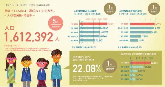 日本最有潜力的电力公司
