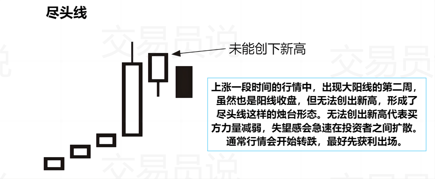 散户如何搭乘“顺风车”？揭秘主力隐藏在K线里的秘密