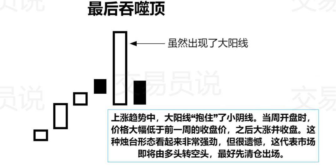 散户如何搭乘“顺风车”？揭秘主力隐藏在K线里的秘密