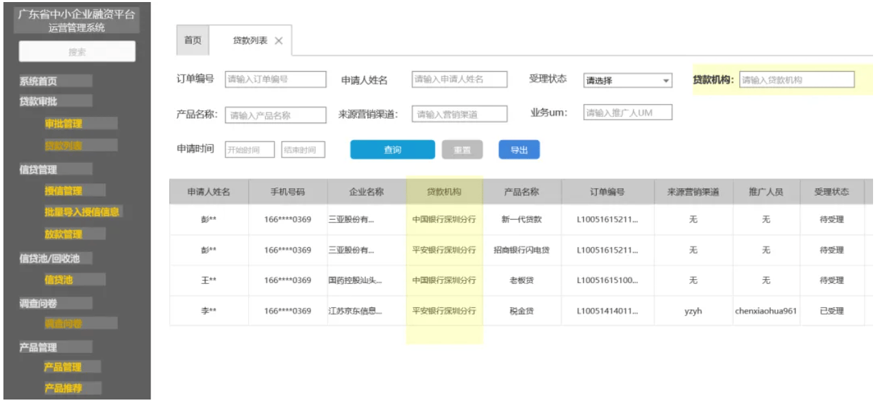 浅淡互联网B端产品方法论
