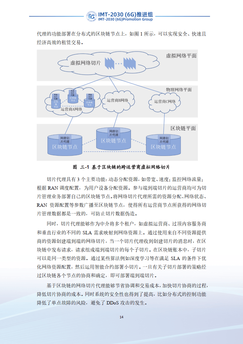 2023年6G区块链技术场景和需求研究报告