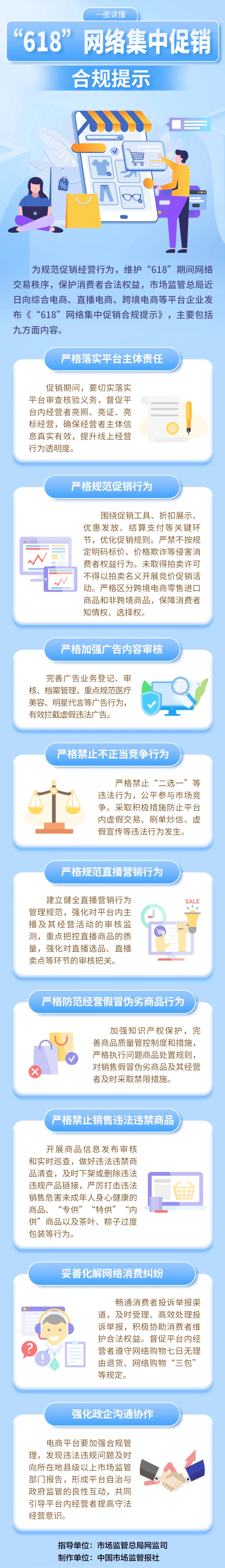 【监管】事关“618”，国家市场监管总局发布九方面合规提示