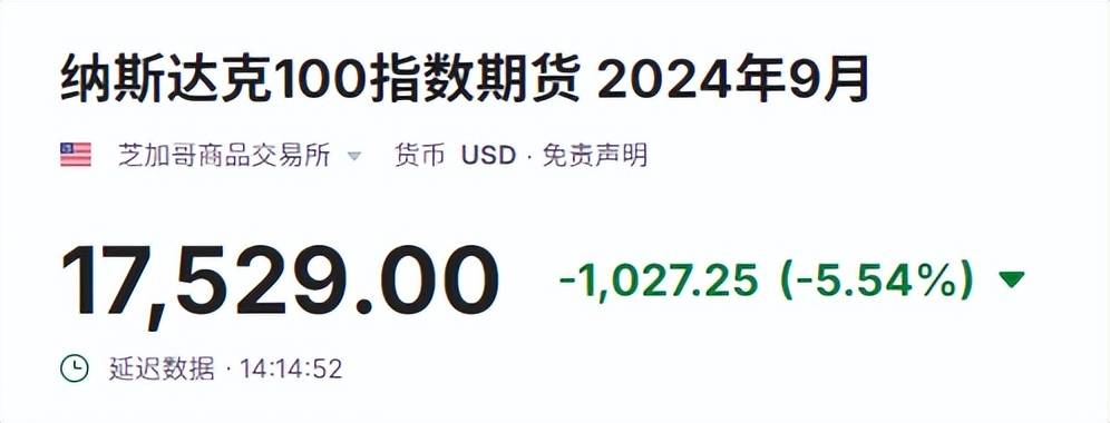 海外熔断再现！今天全球暴跌的原因在这