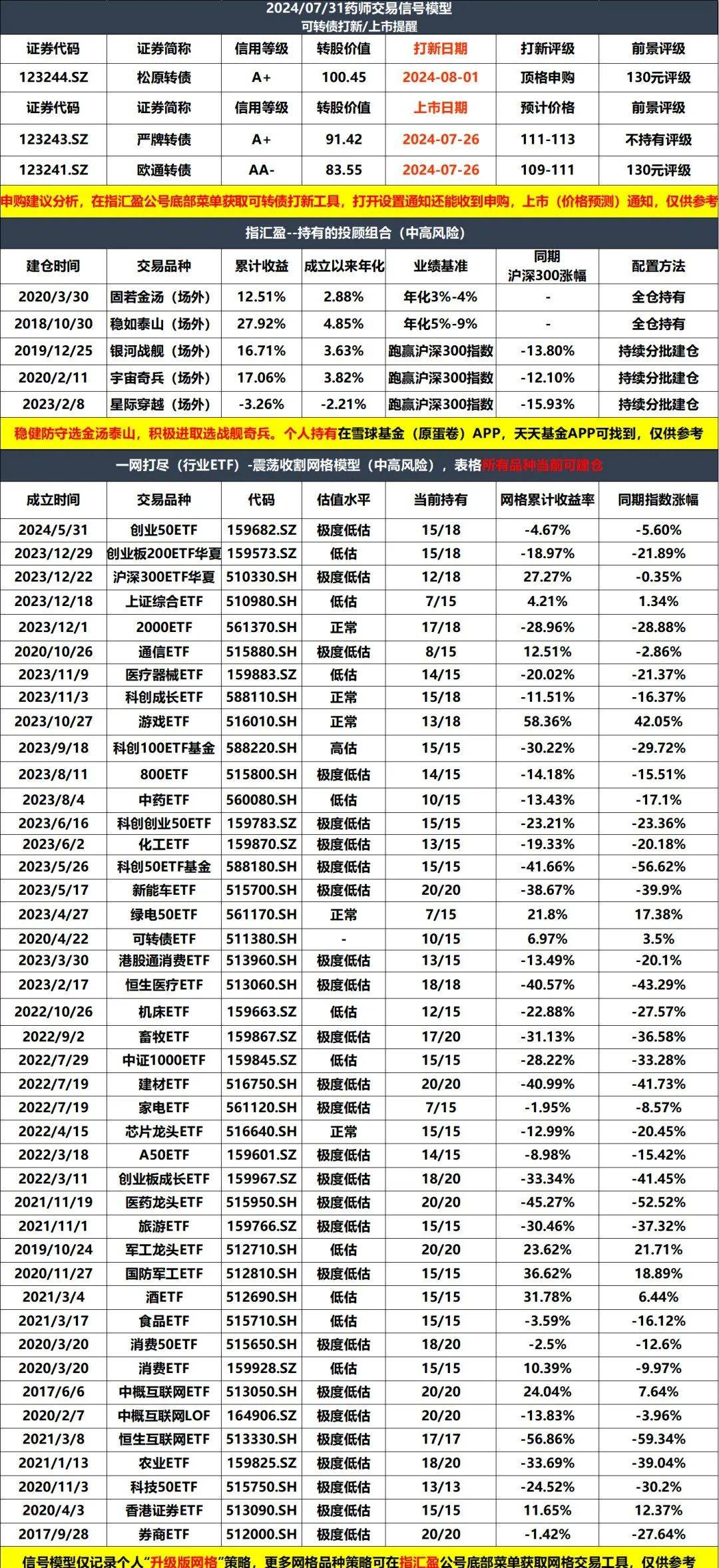 海外熔断再现！今天全球暴跌的原因在这