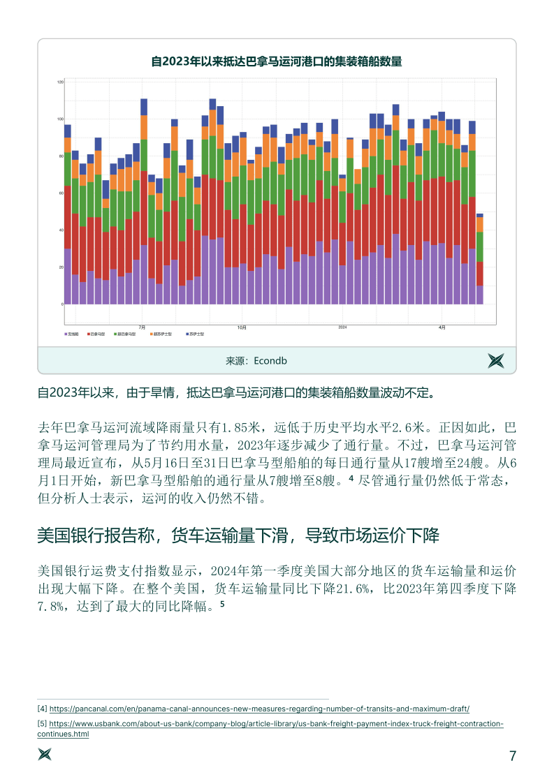 全球集装箱行情月报-2024年5月刊