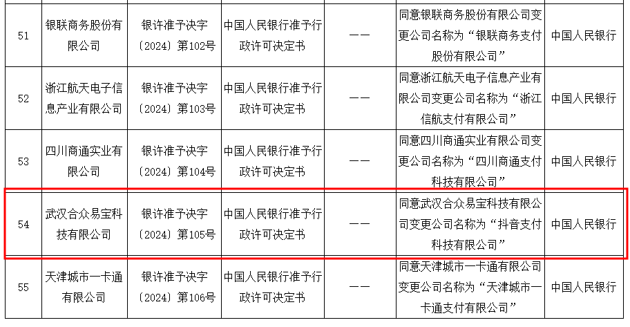 抖音支付来了！能否叫板微信、支付宝？