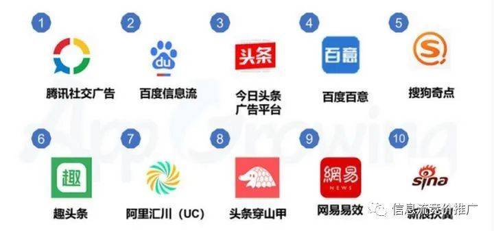 今日腾讯新闻迷你版：快速获取信息的首选渠道