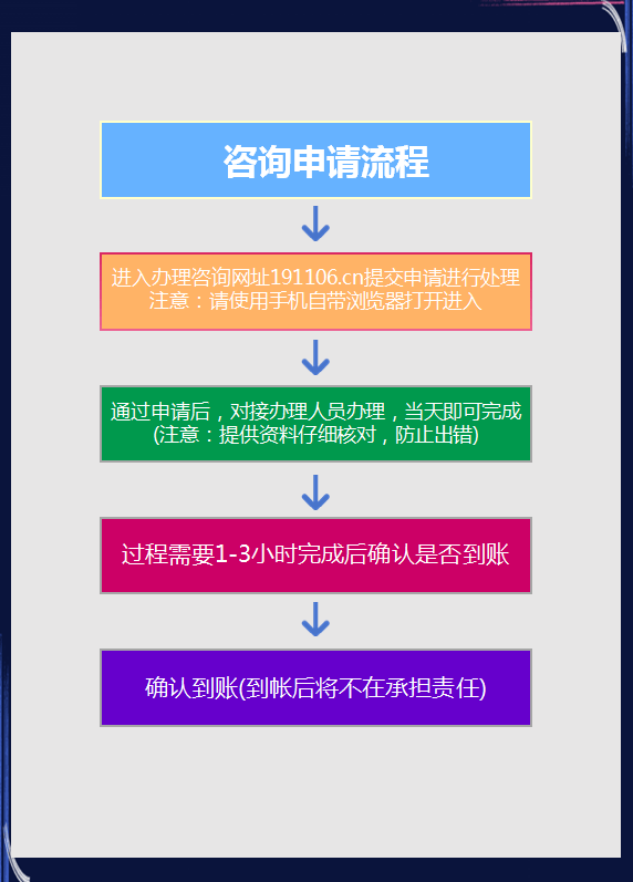 AQR资金盘停盘事件前后，事情已开始解决。